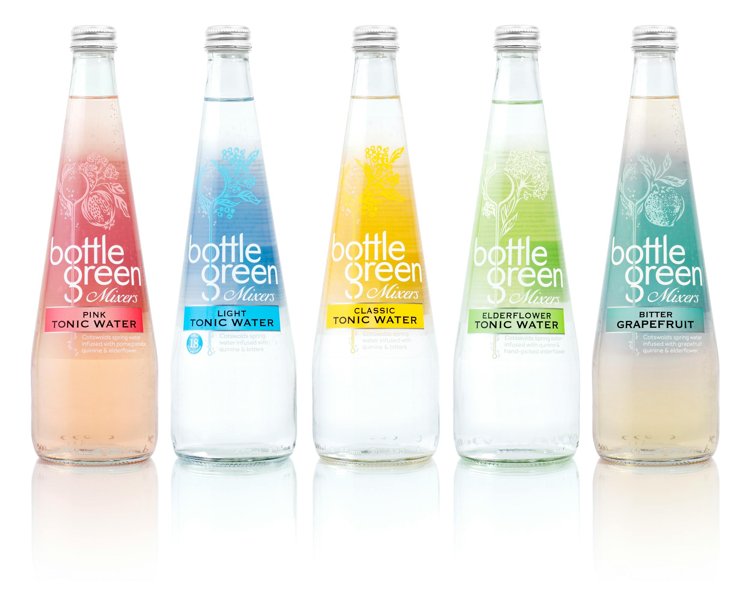 Sibling Supplements: Bottlegreen Tonic Water